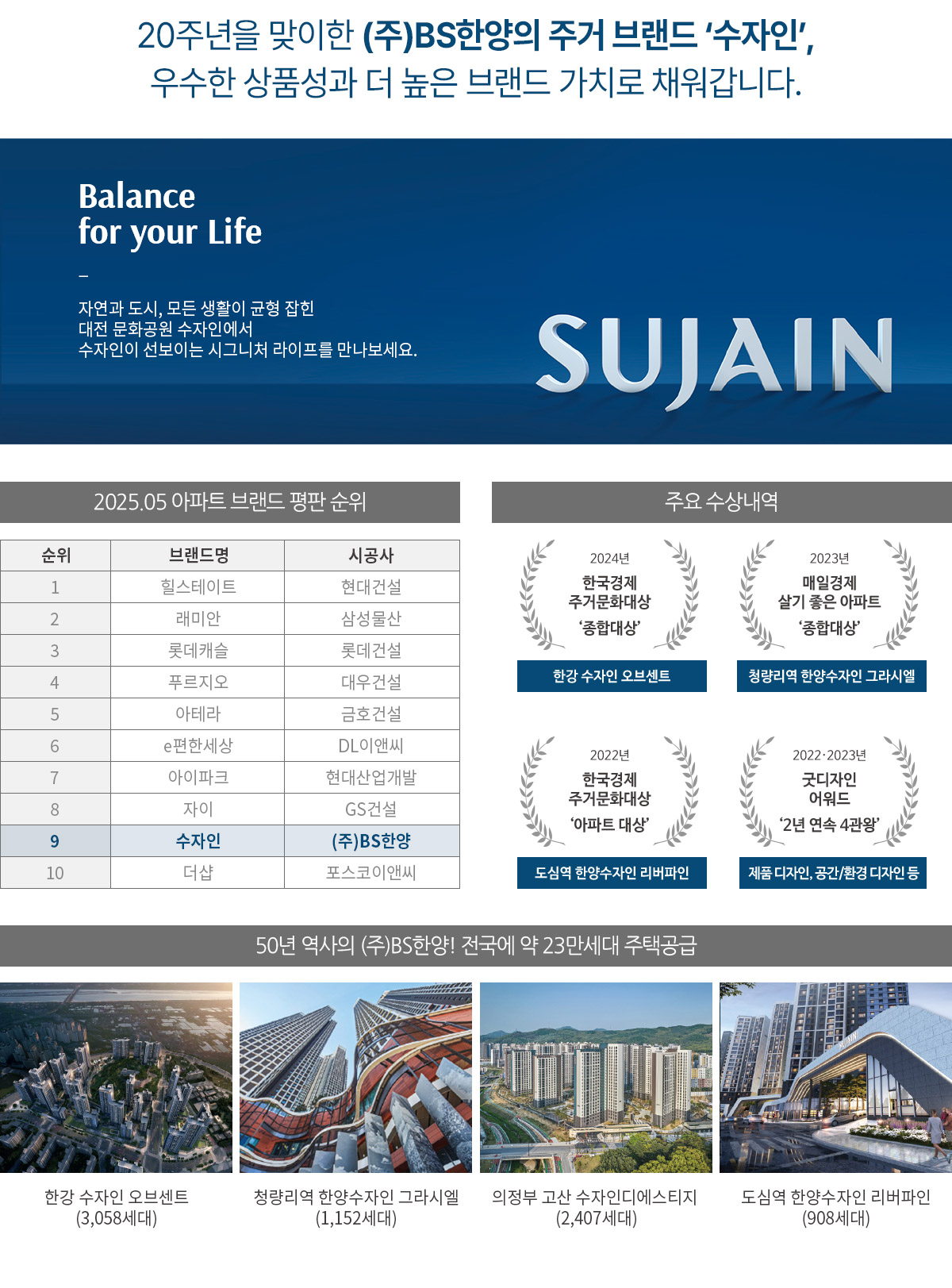 대전_문화공원_수자인_모델하우스_브랜드.jpg